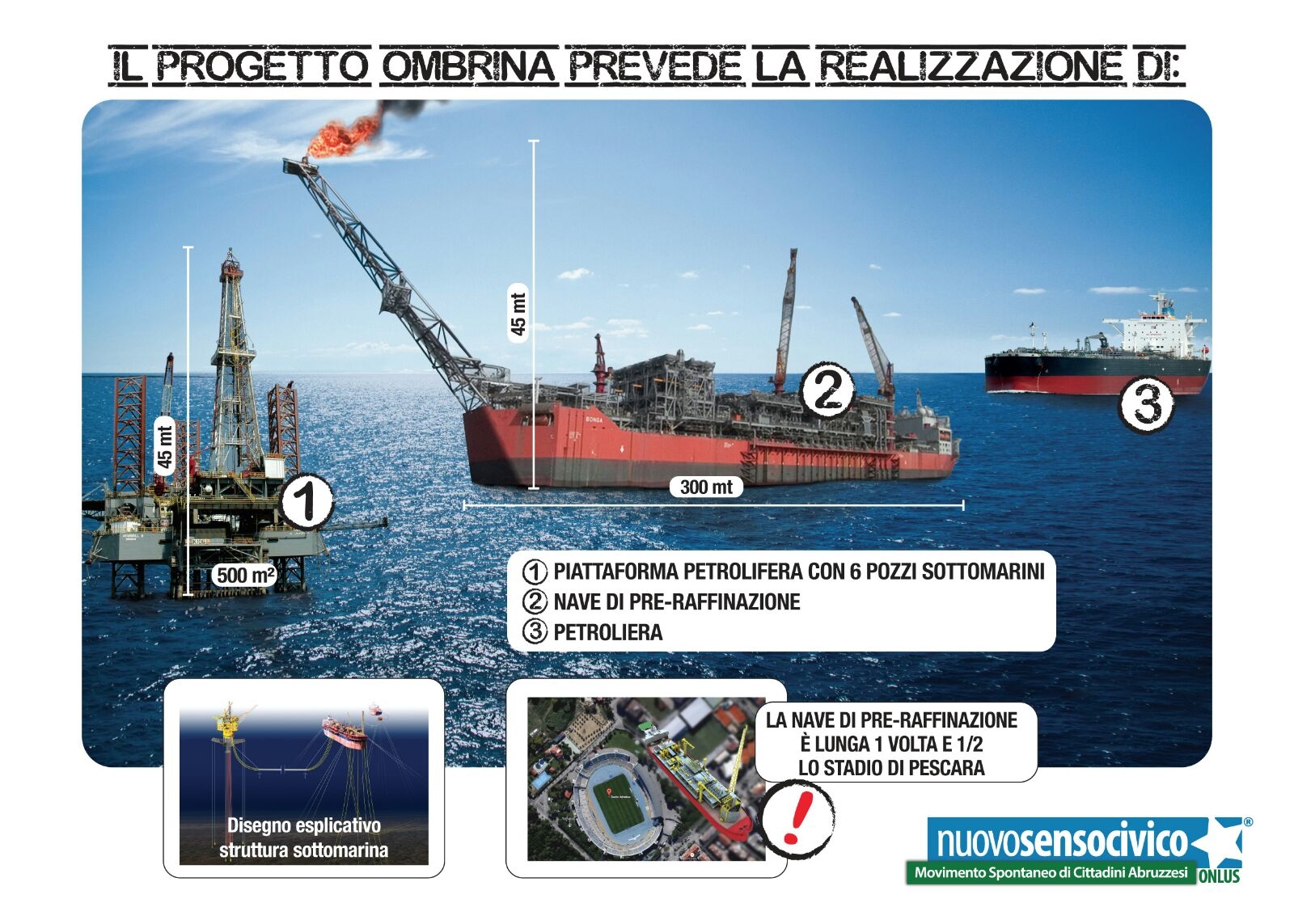 ombrina mare strutture